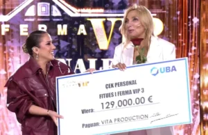 Mimoza Ahmeti fiton “Ferma VIP 3”, çmimi i madh 129 mijë euro